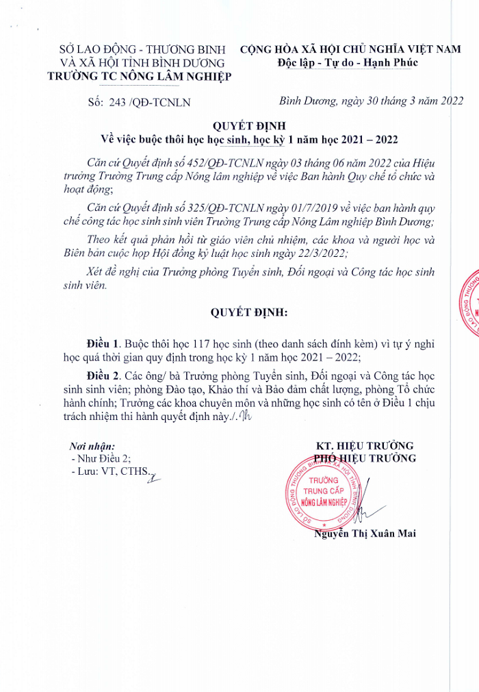 Quyết định buộc thôi học, học kỳ 1 năm học 2021-2022